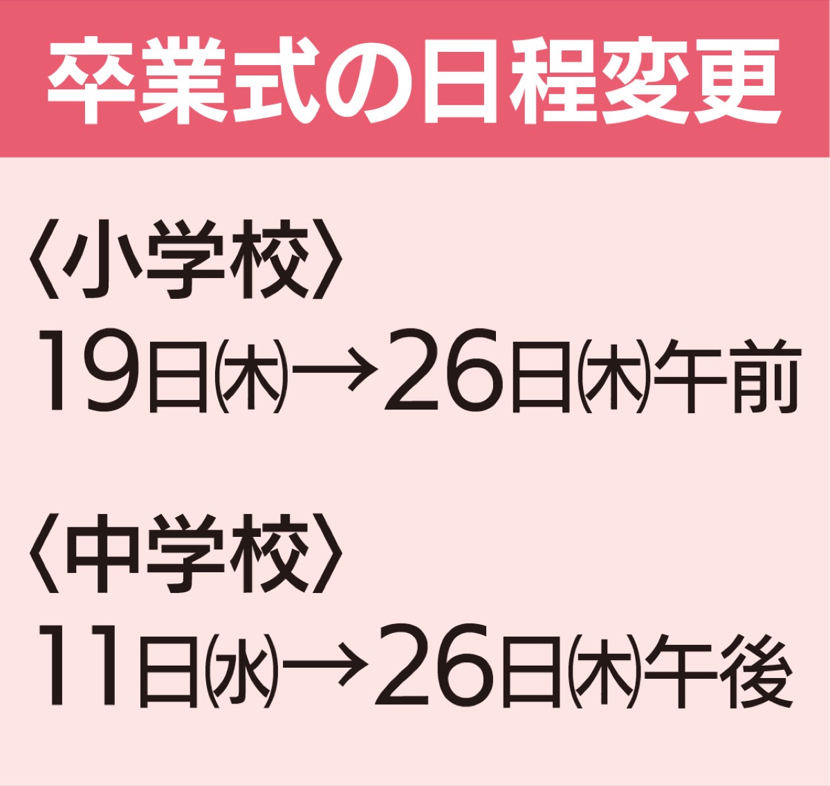 「卒業式はやろう」 (写真1)