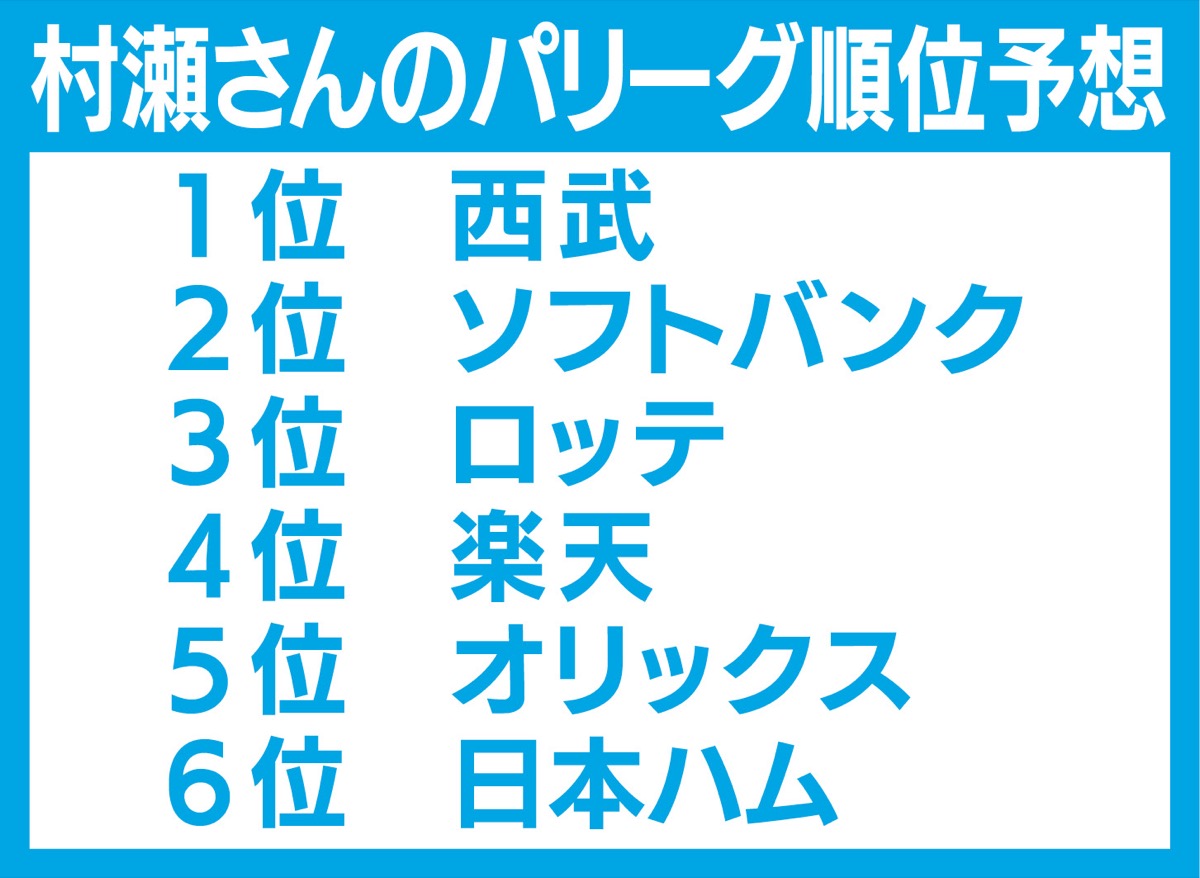 地元出身ライター村瀬氏の目 今週はパリーグを大胆予想 茅ヶ崎 タウンニュース