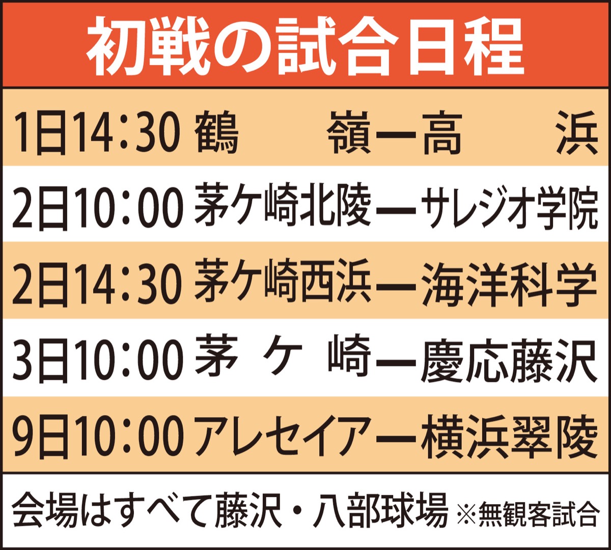 「最後まで諦めずに」 (写真1)