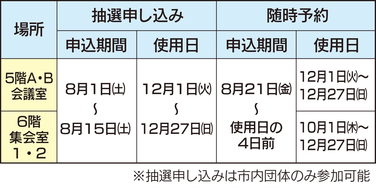 8月から予約を再開 (写真1)