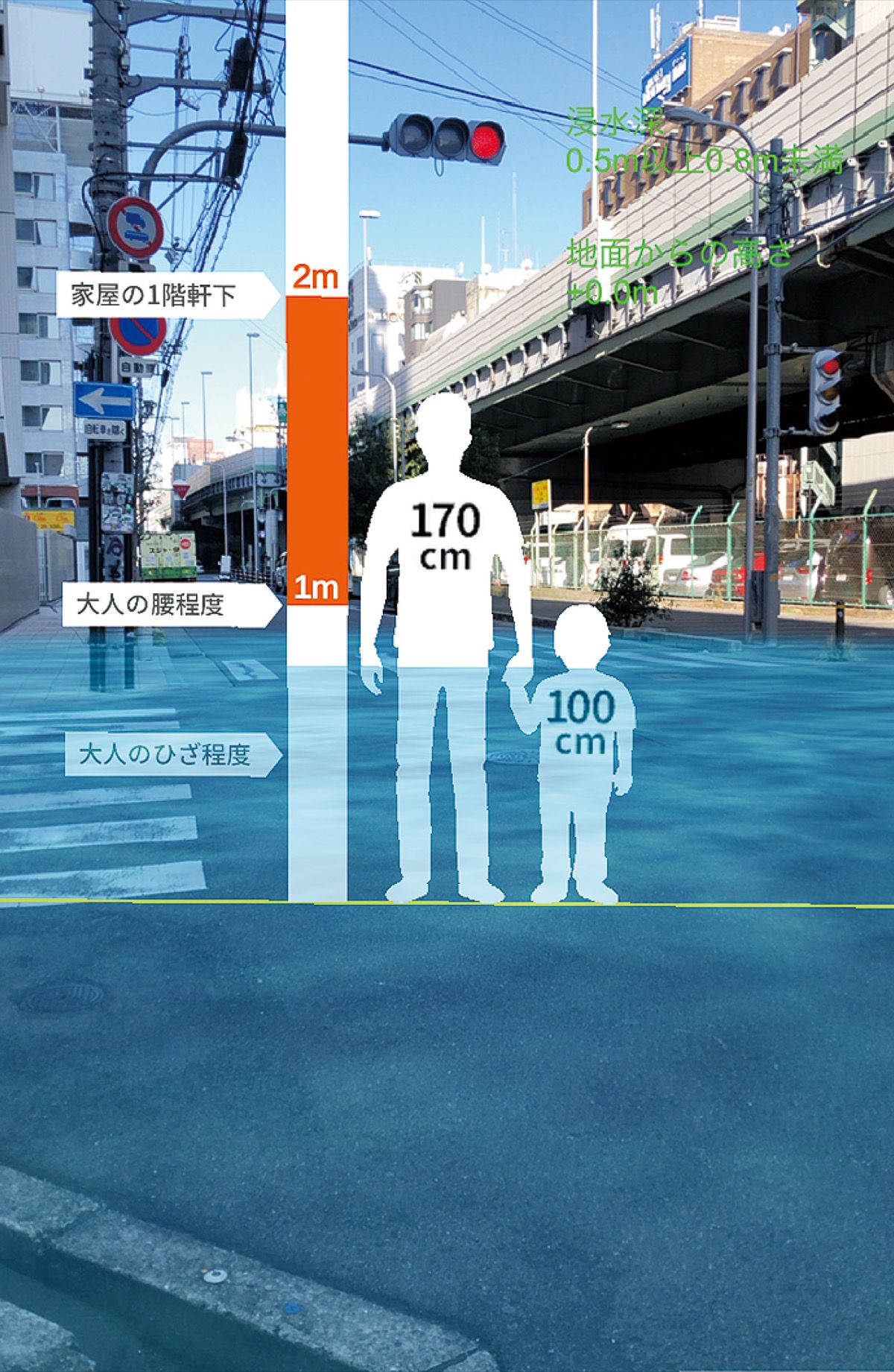 津波浸水深の表示イメージ