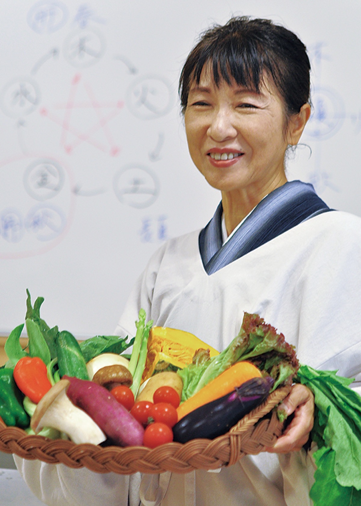 毎日の食事に｢薬膳｣を