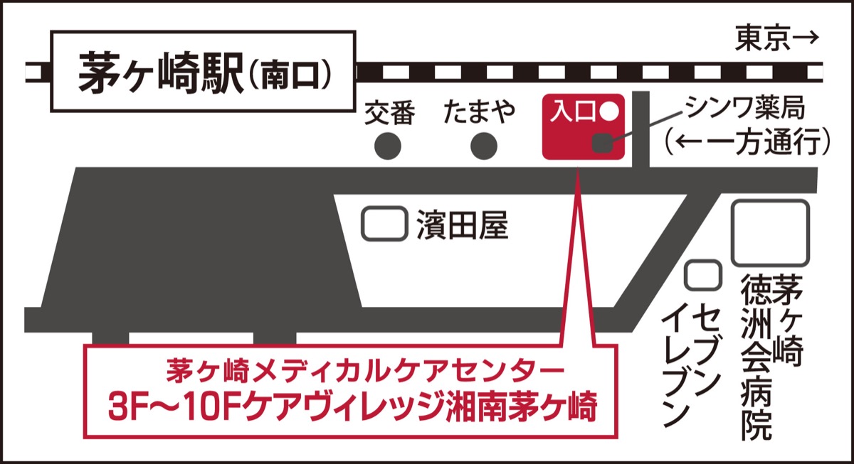 ｢楽しく元気になるリハビリを｣ (写真3)