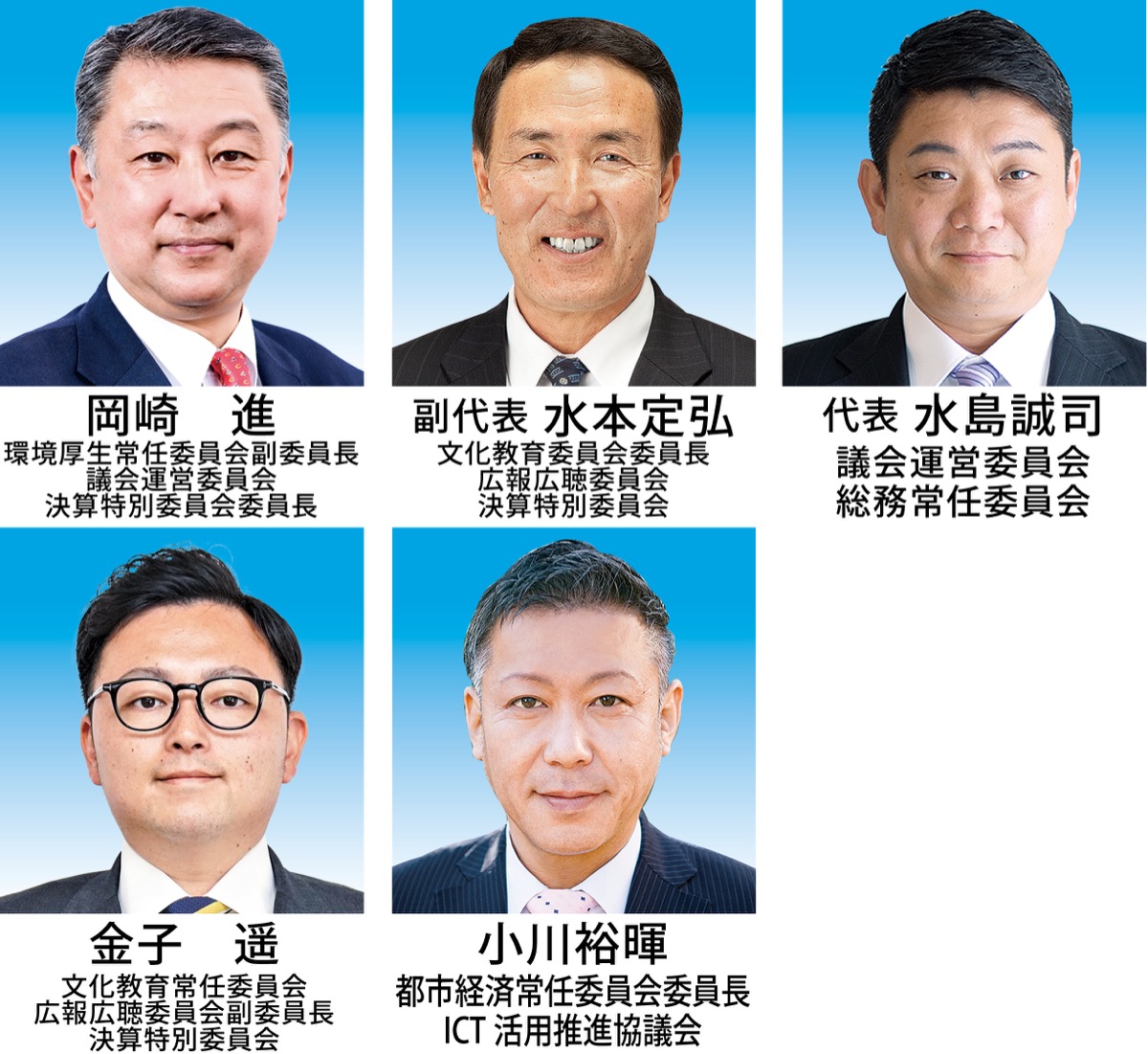 茅ヶ崎公園駐車場の有料化等を議論