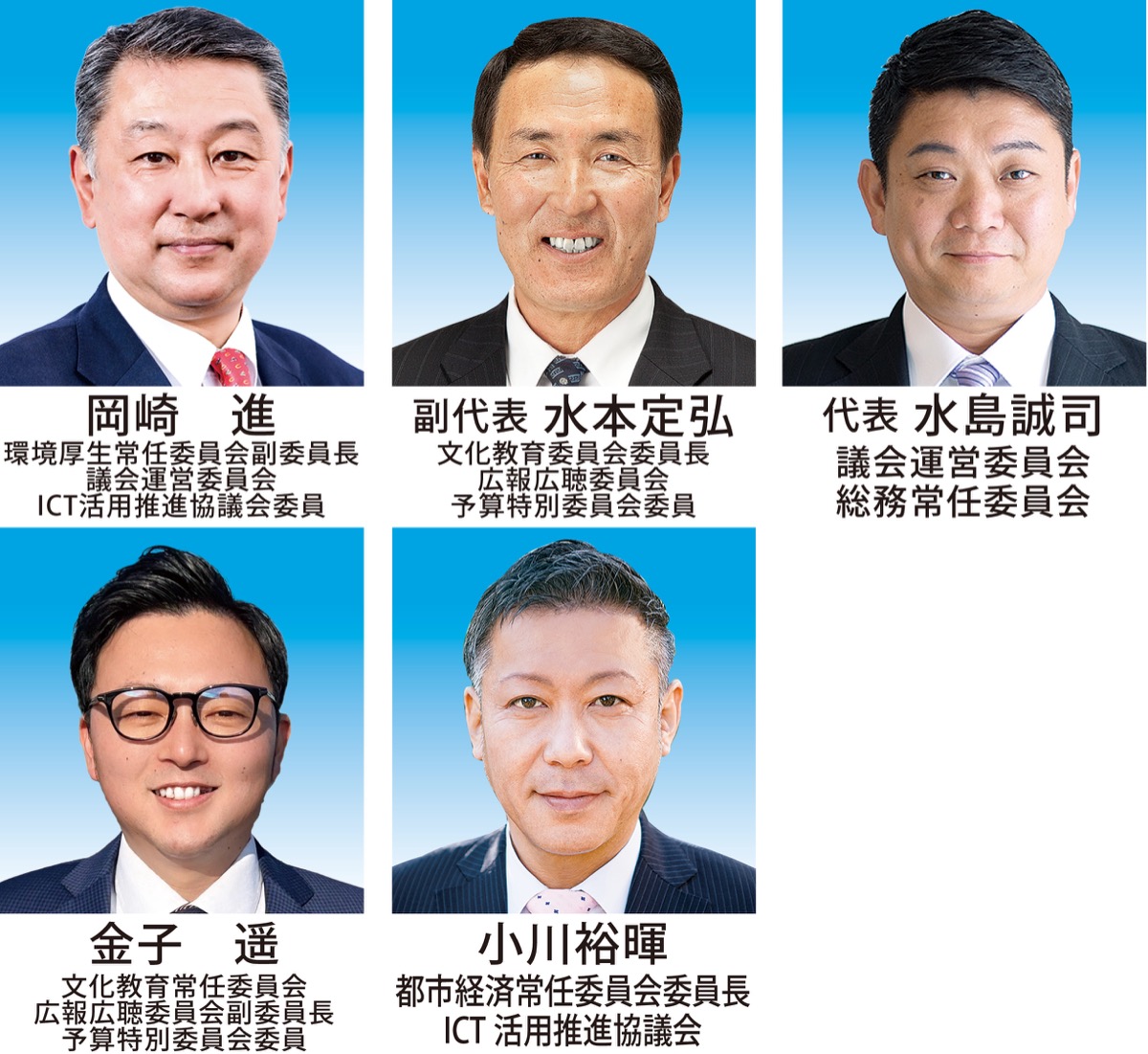 茅ヶ崎市から予算要望に回答