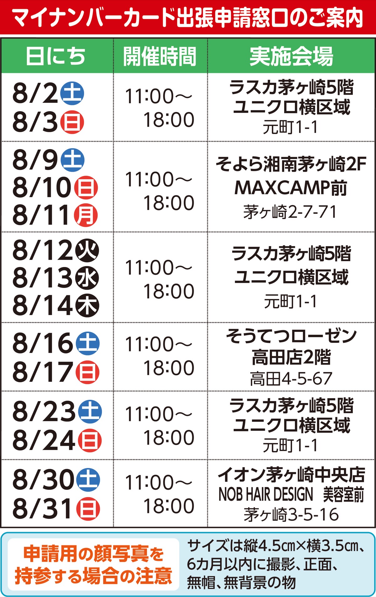 マイナンバーカード申請はサポート会場へ