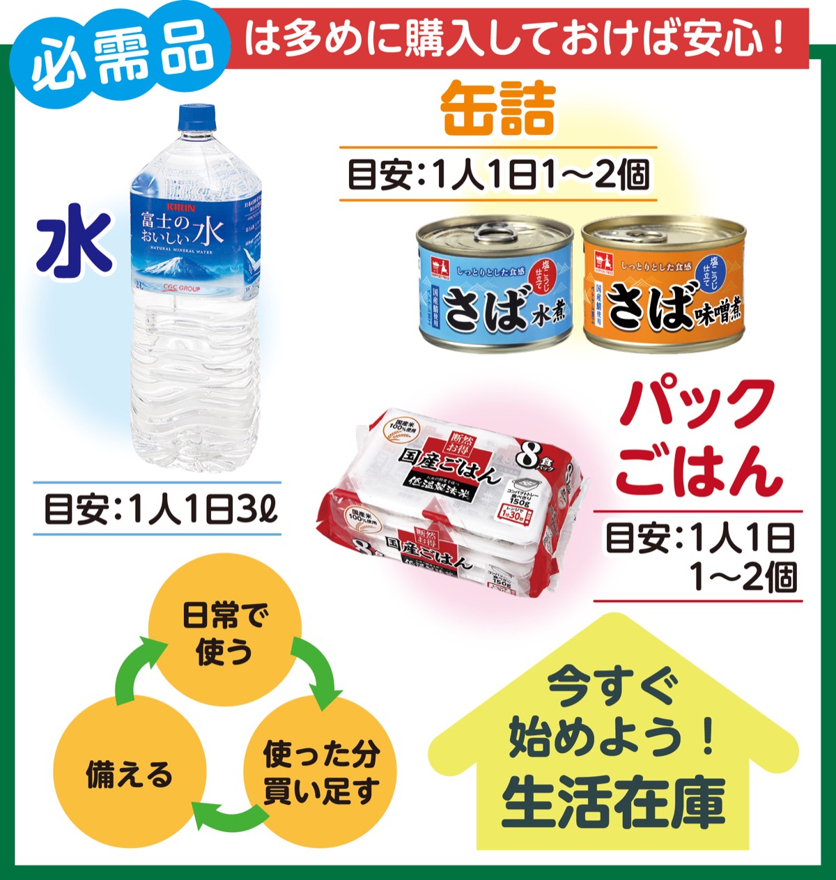 備蓄品、足りてますか？