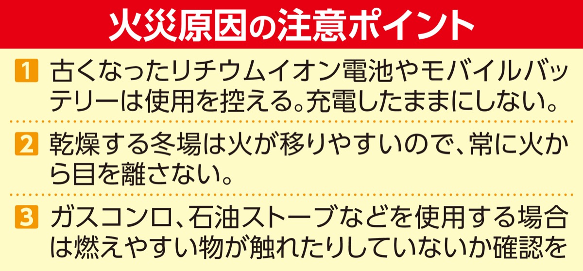 電気系の発火に注意