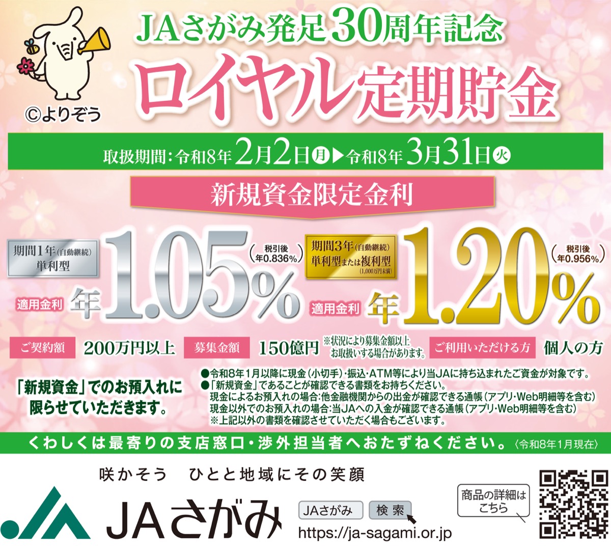 200万円から始める資産形成