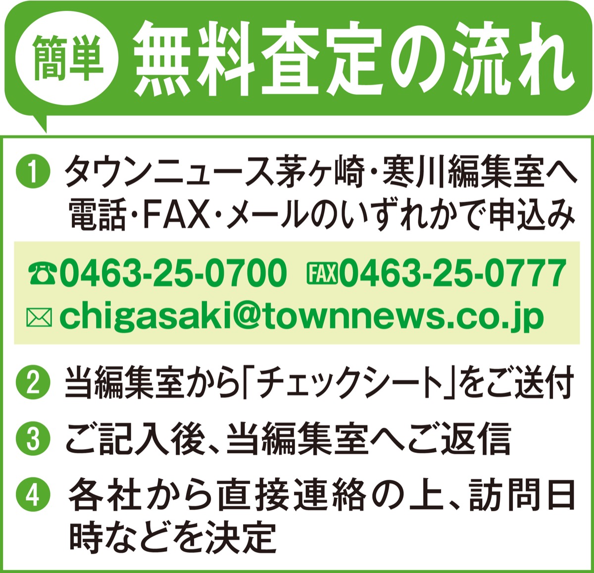 不動産を無料査定 (写真5)