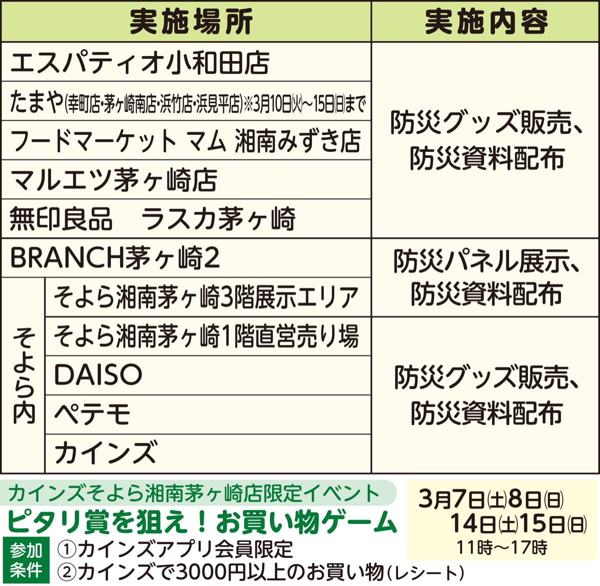 買い物がてら｢備える｣ (写真1)