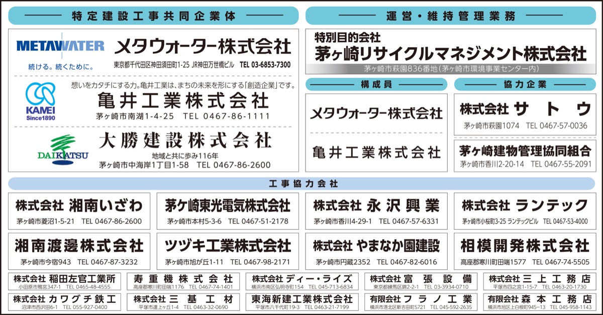 茅ヶ崎市環境事業センター粗大ごみ処理施設　4月1日運用スタート (写真5)