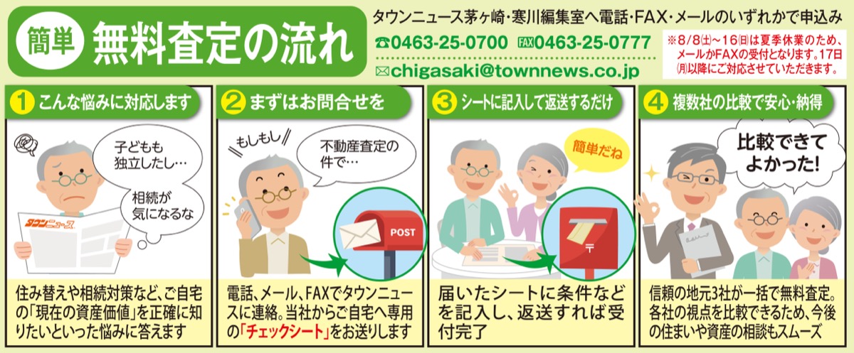 不動産を無料査定 (写真2)