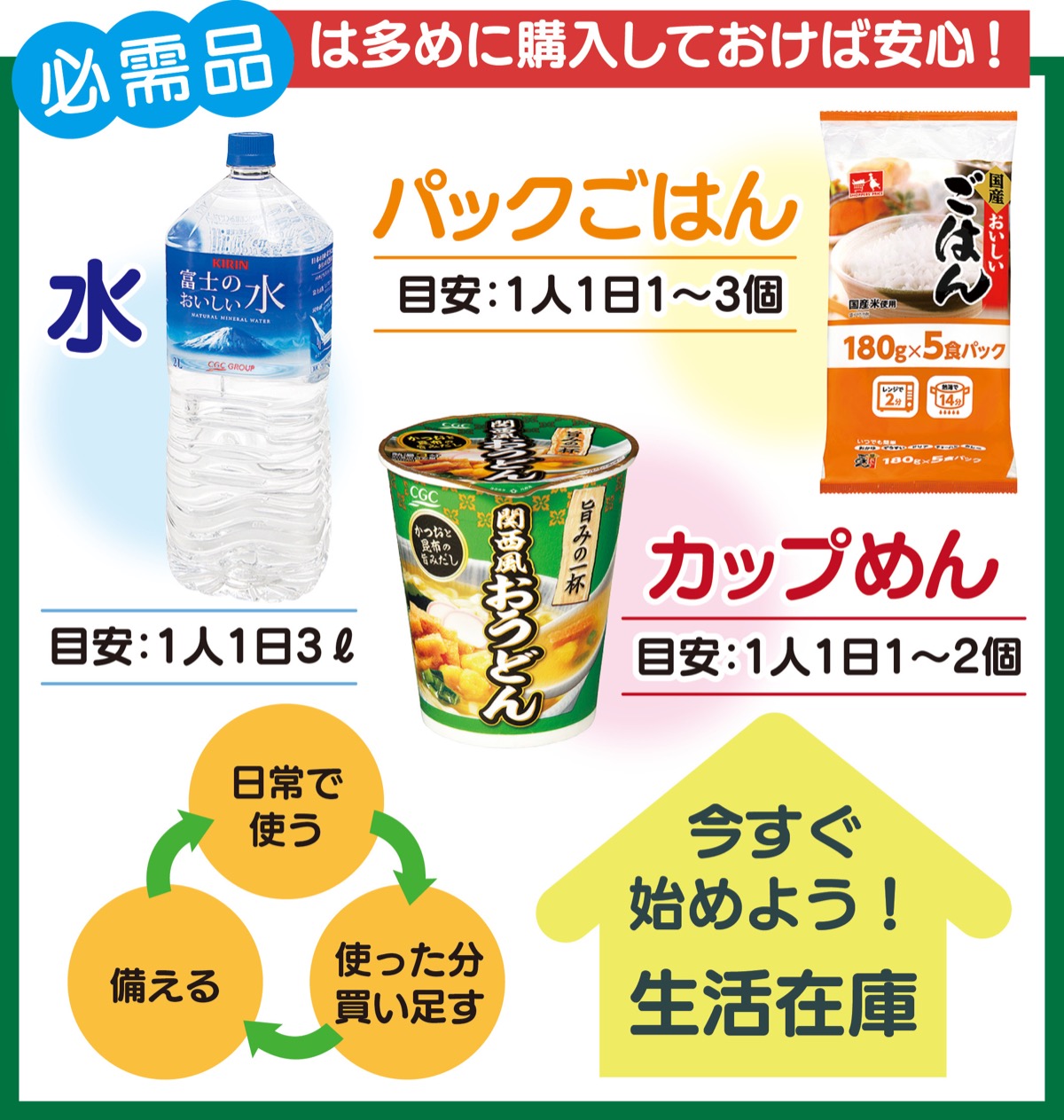 備蓄品、足りてますか？