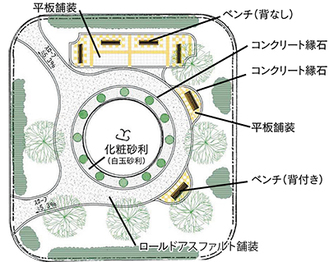 市の発表した南口広場イメージ図。上が駅側