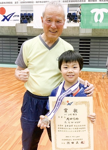 茂田さん（右）と田中監督