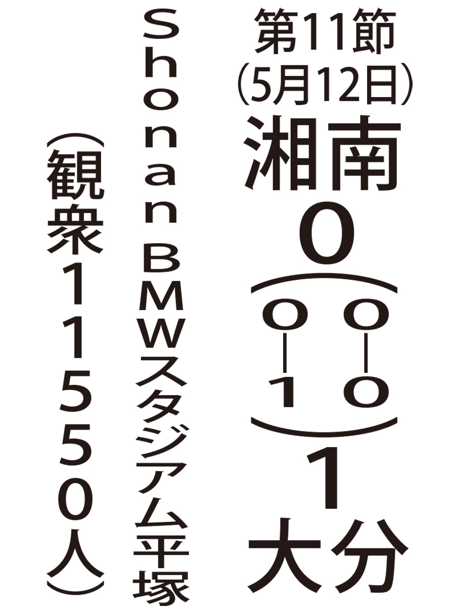 カウンター一発に沈む (写真2)