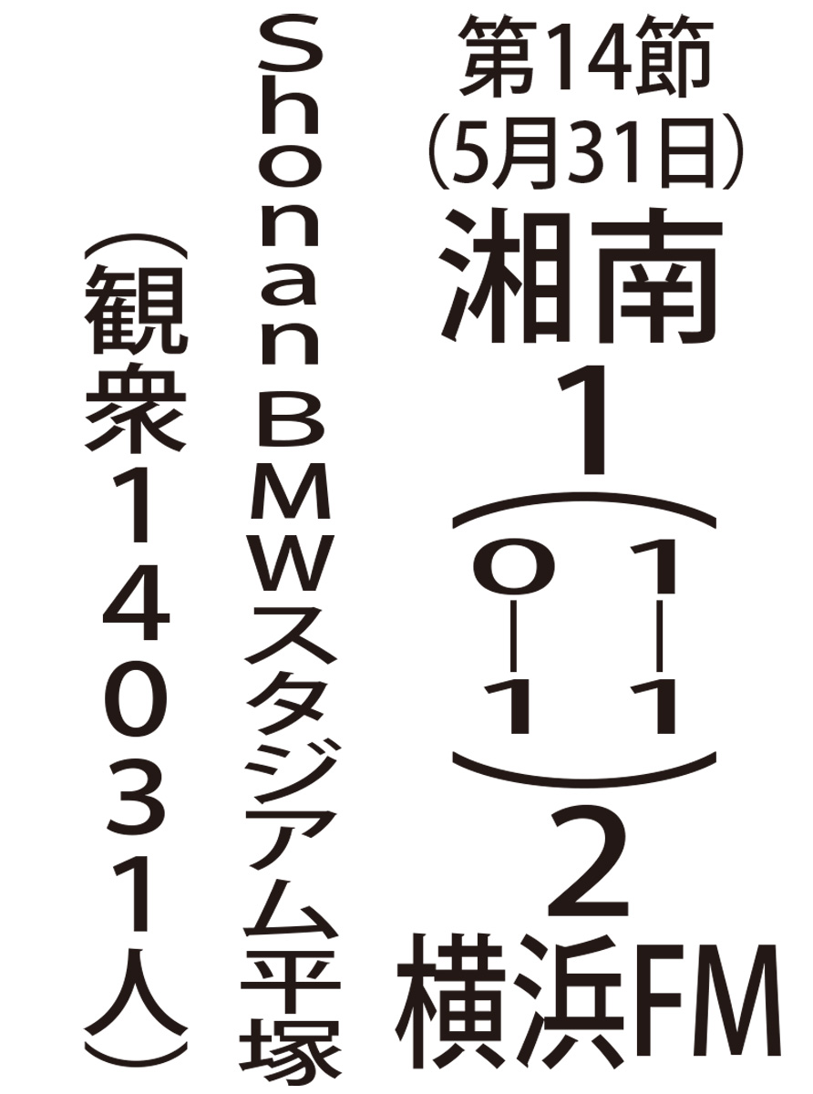 反撃届かず２連敗 (写真2)