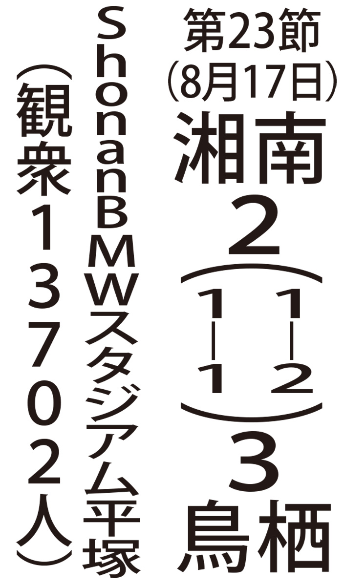 ２点差追いつくも惜敗 (写真2)