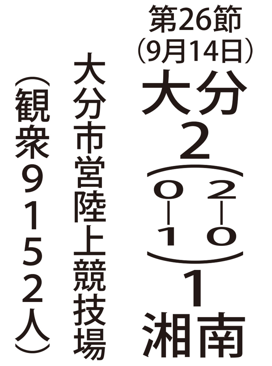 ミス直結2失点 (写真2)