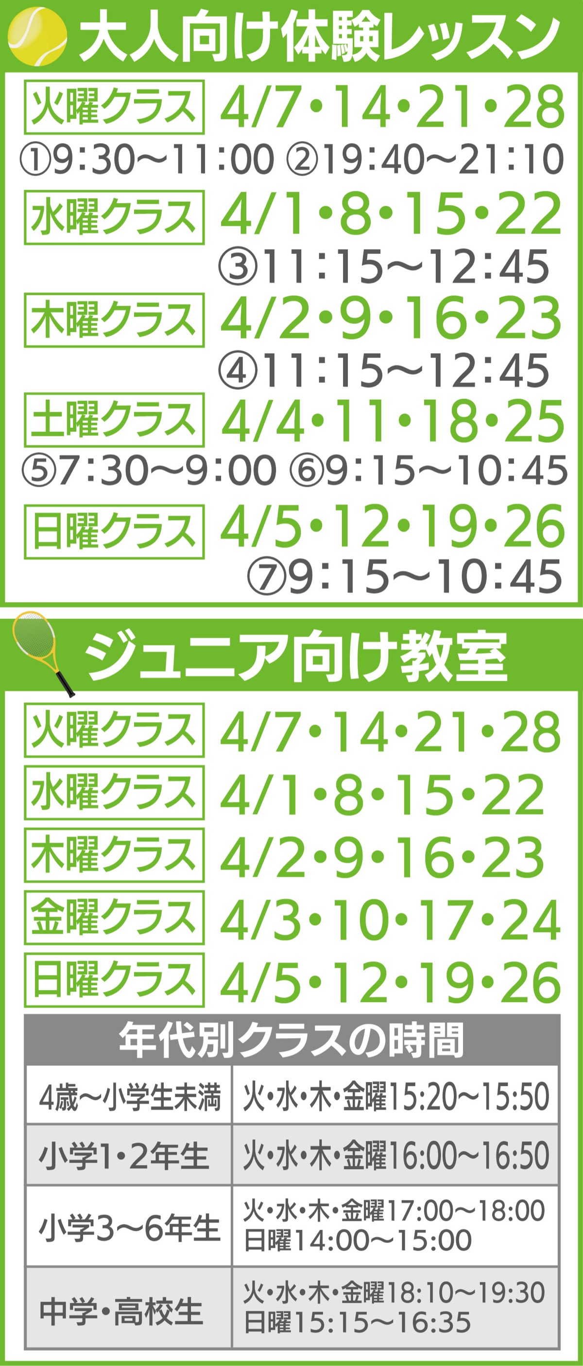 テニスはじめよう春の特別レッスン (写真1)