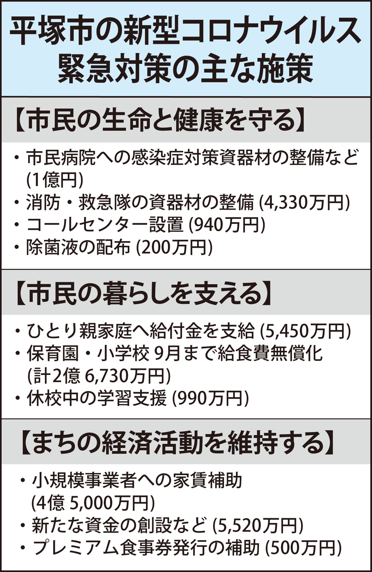 親 コロナ ひとり 家庭