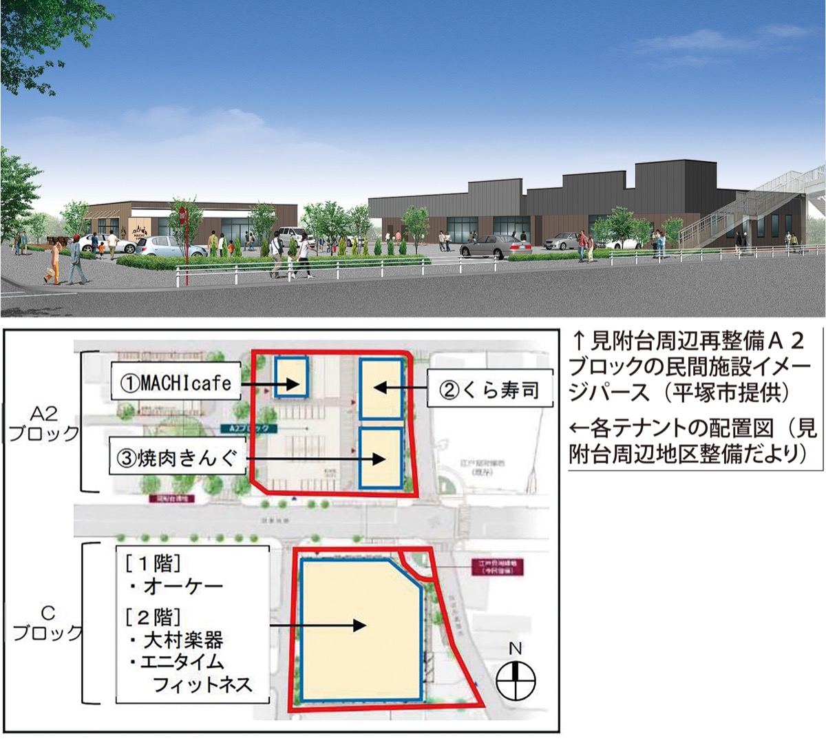 見附台再開発 回転寿司、焼肉店など決定 民間施設のテナント誘致