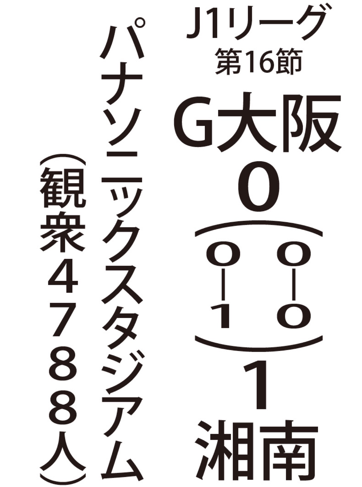 ９戦ぶり白星 最下位脱出 (写真2)