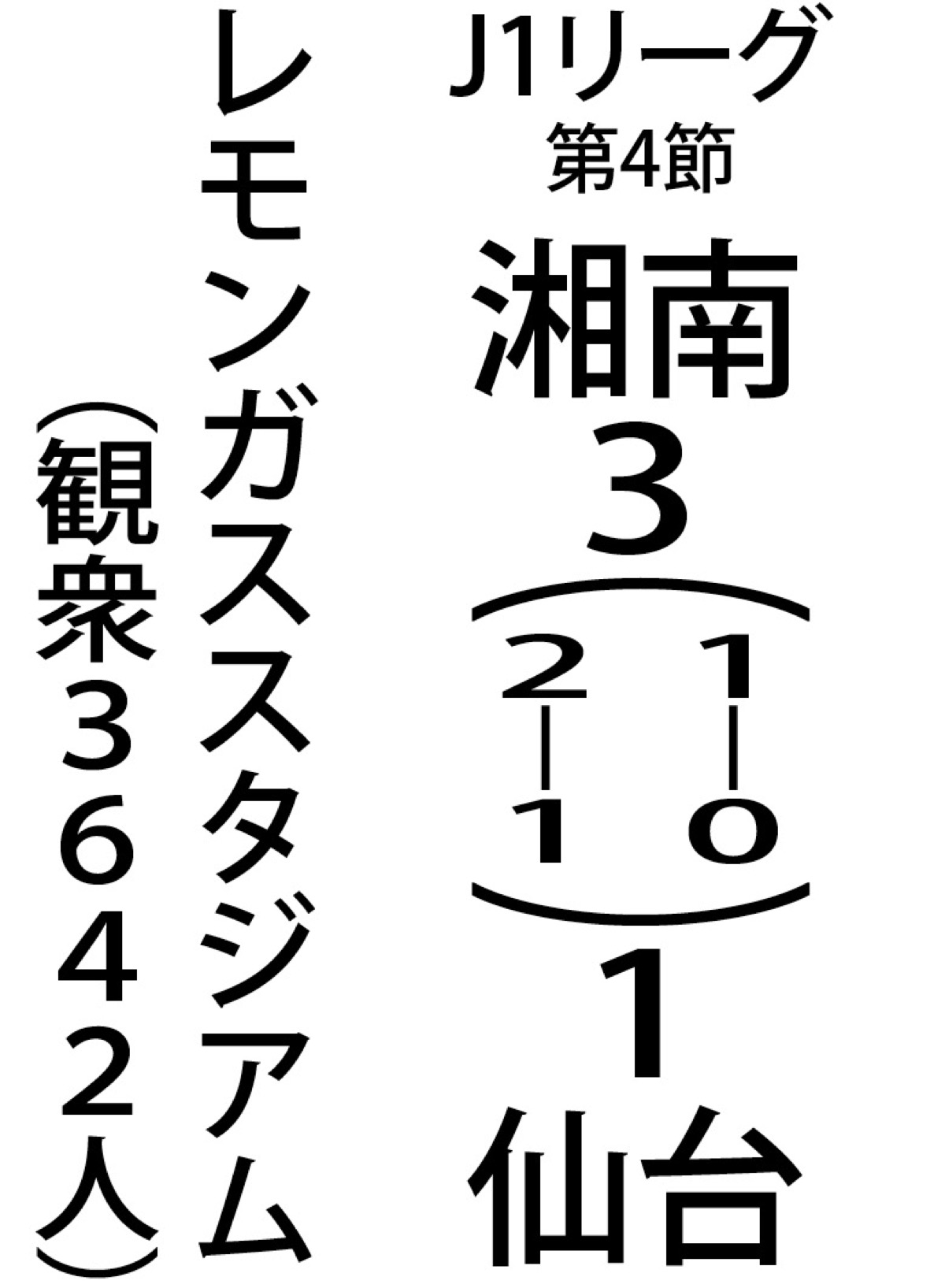 今季初勝利 連敗ストップ (写真2)