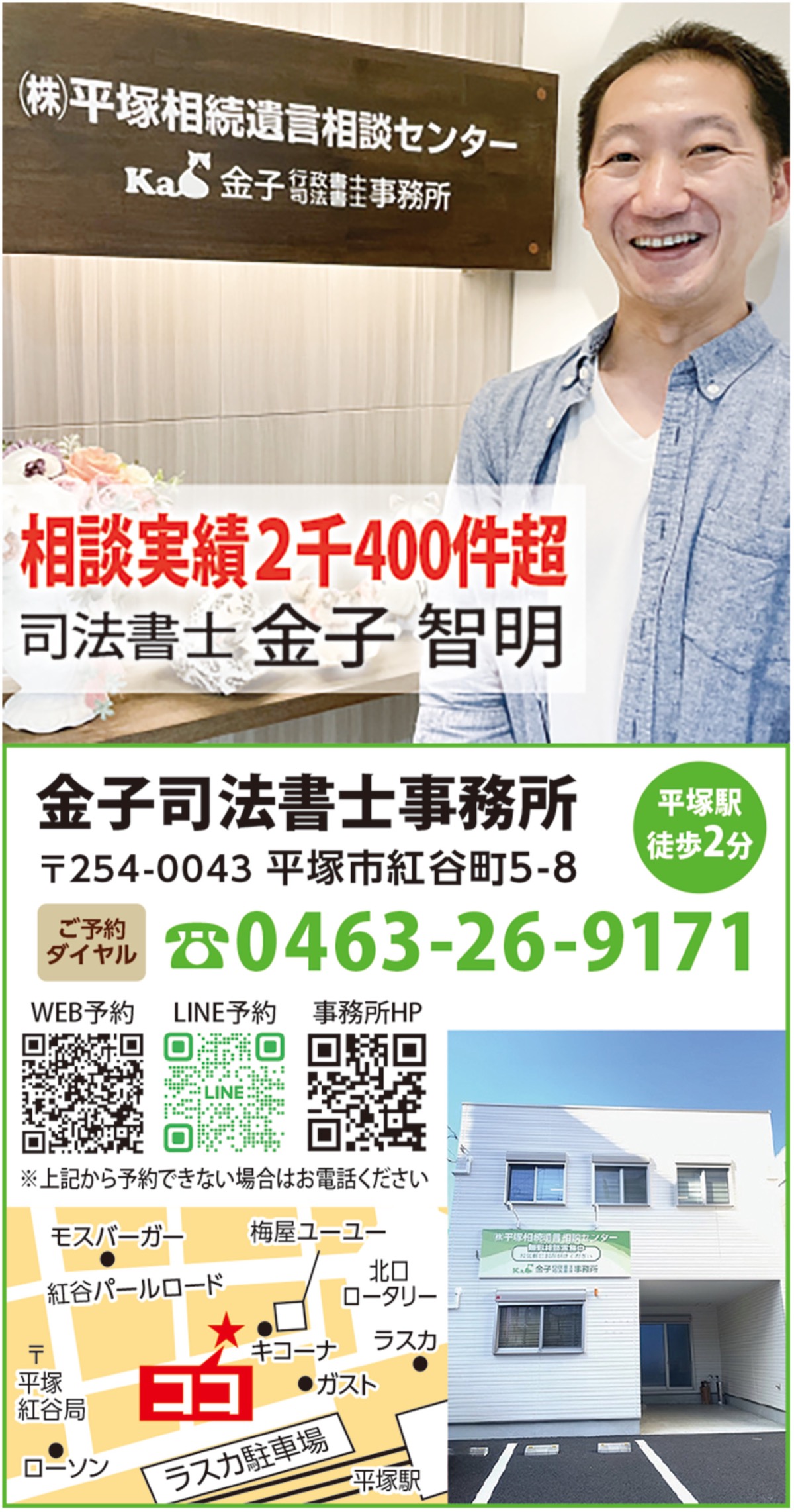 不動産を相続したら