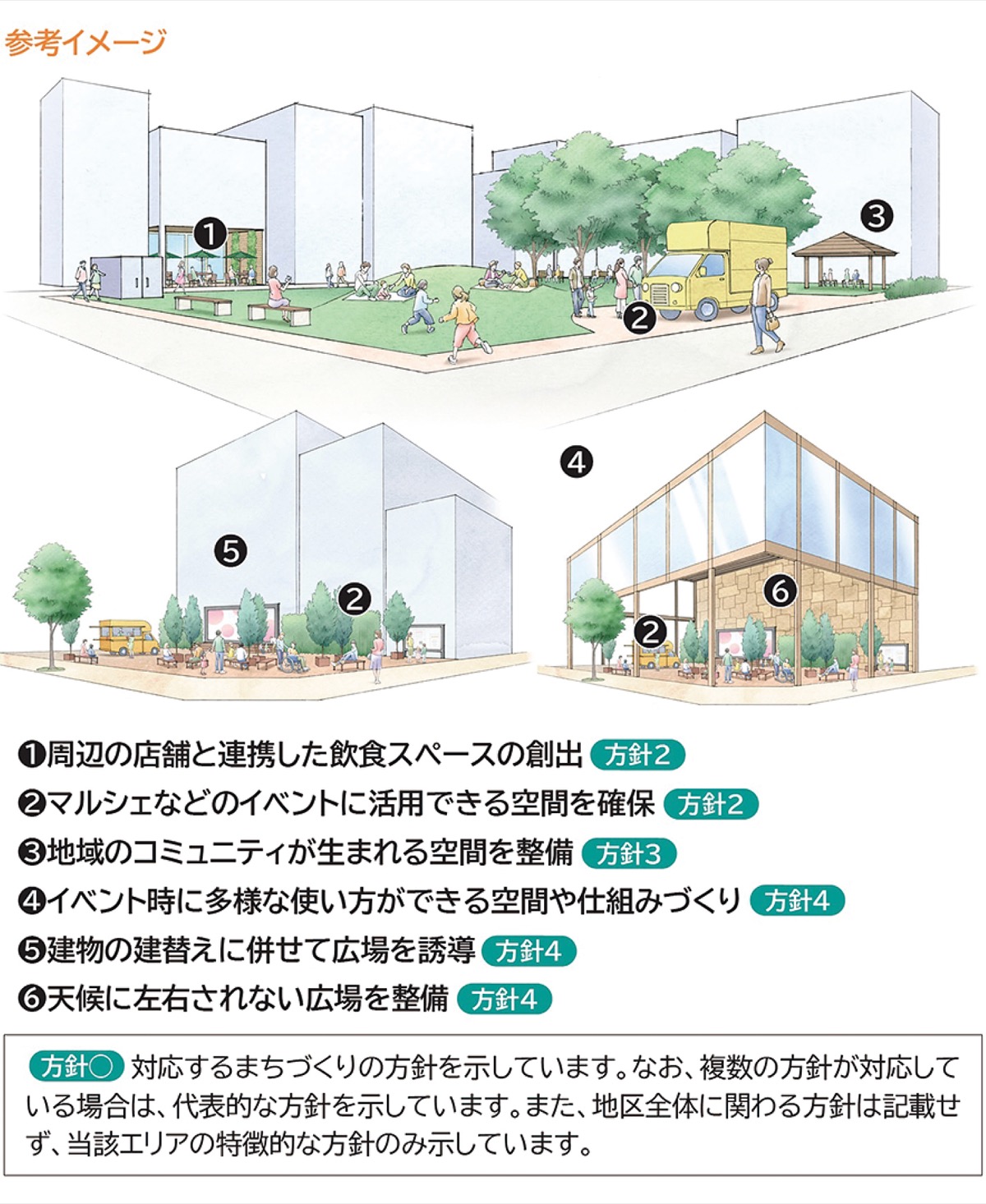 第一歩として社会実験