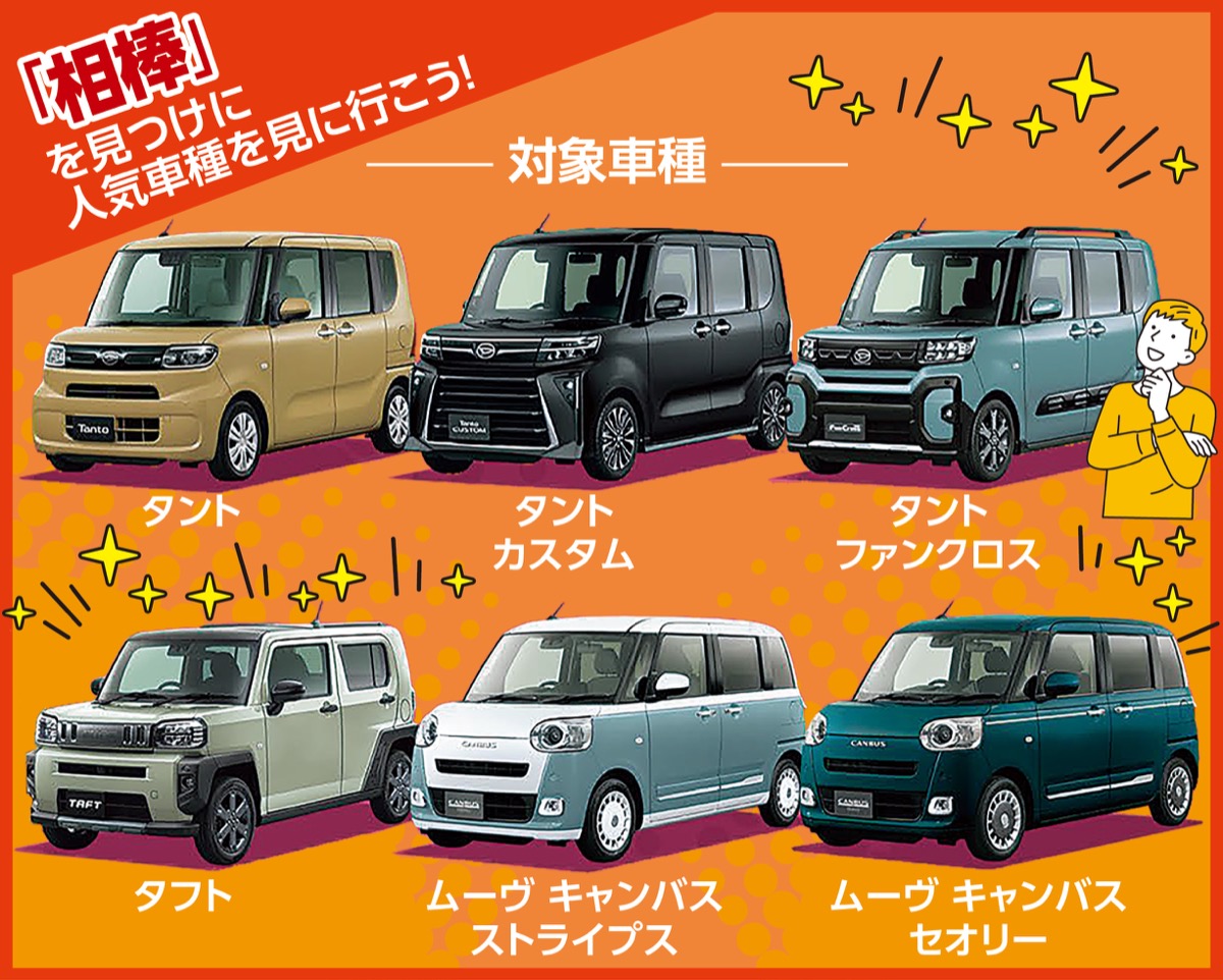 ダイハツの大・決・算！ (写真2)