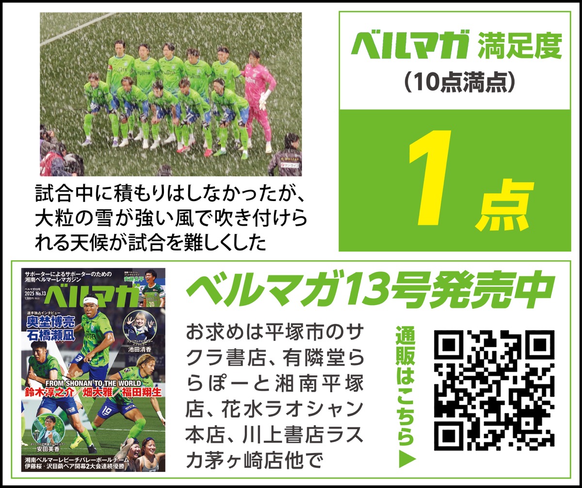 ２月の強風と吹雪に屈した、百年構想リーグの開幕戦