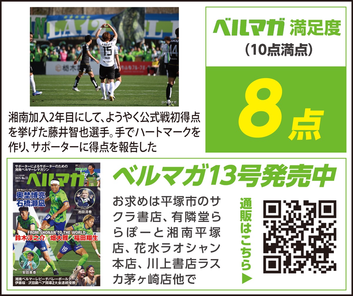 昨季Ｊ３王者相手に勝利