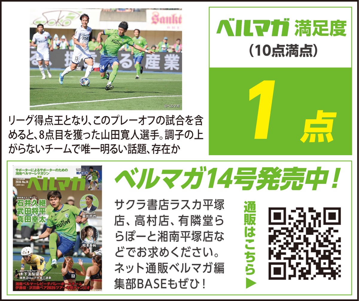 悪癖から脱せず、先制点を獲られ４連敗