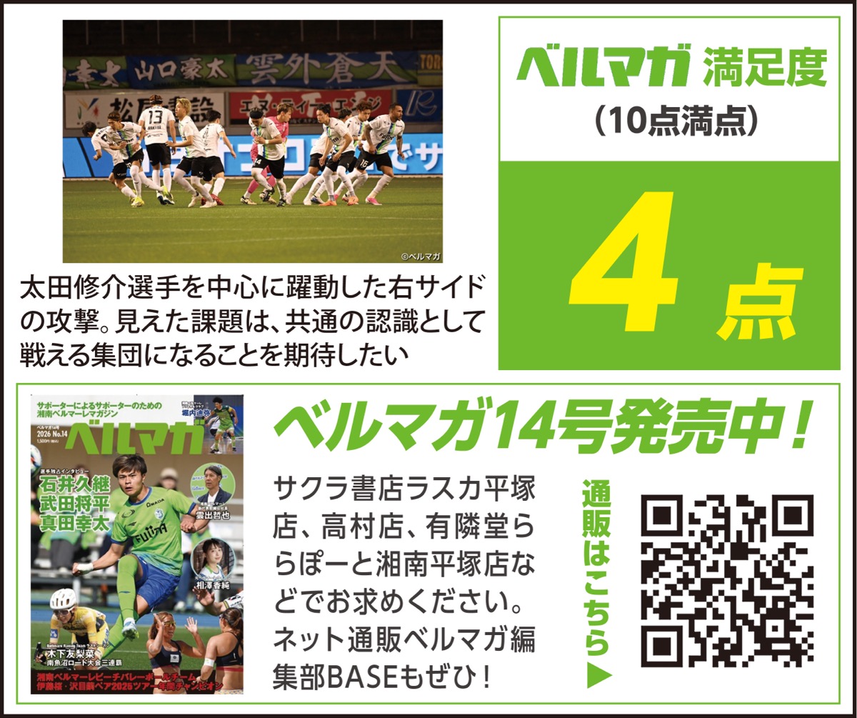 現在地としての12位