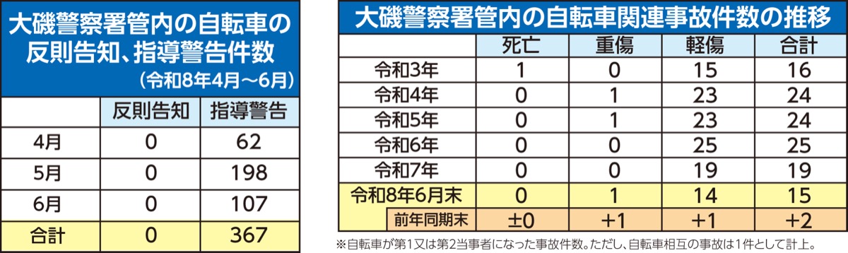 より良い県政を目指して (写真2)