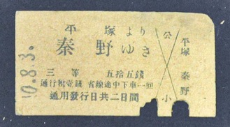 東海道線と軽便鉄道の乗り継ぎ切符。２つの改札でハサミが入れられた