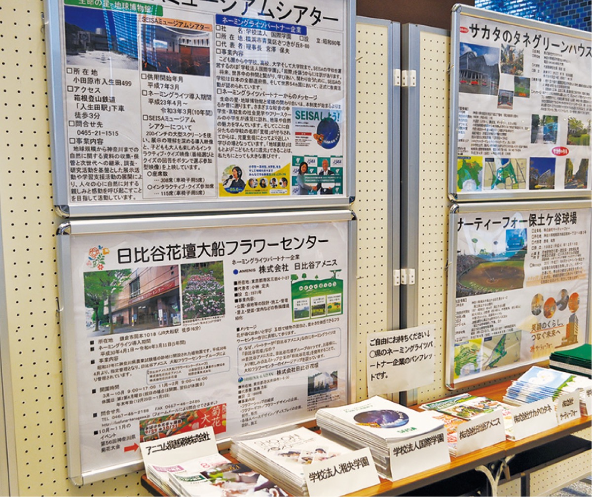 パートナー企業を紹介したパネル展(県庁舎)