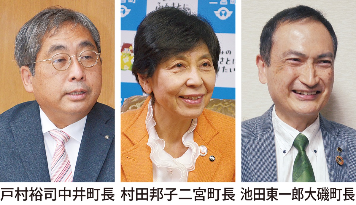 目指すまちの方向性は