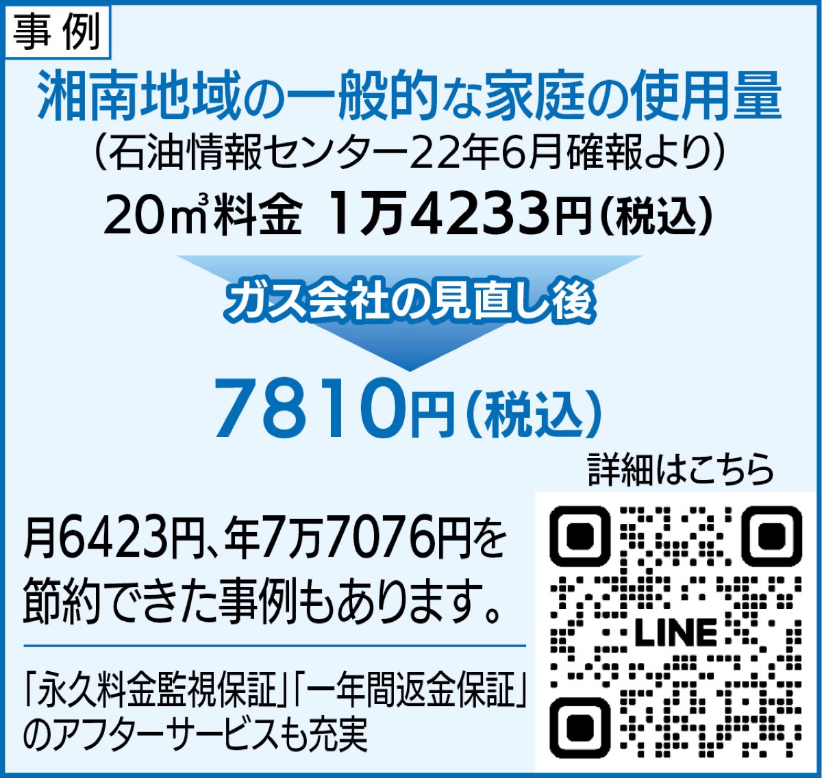 ガス代の見直しで月々の光熱費を安く