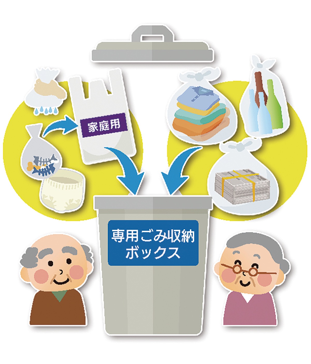 高齢者支援を拡充