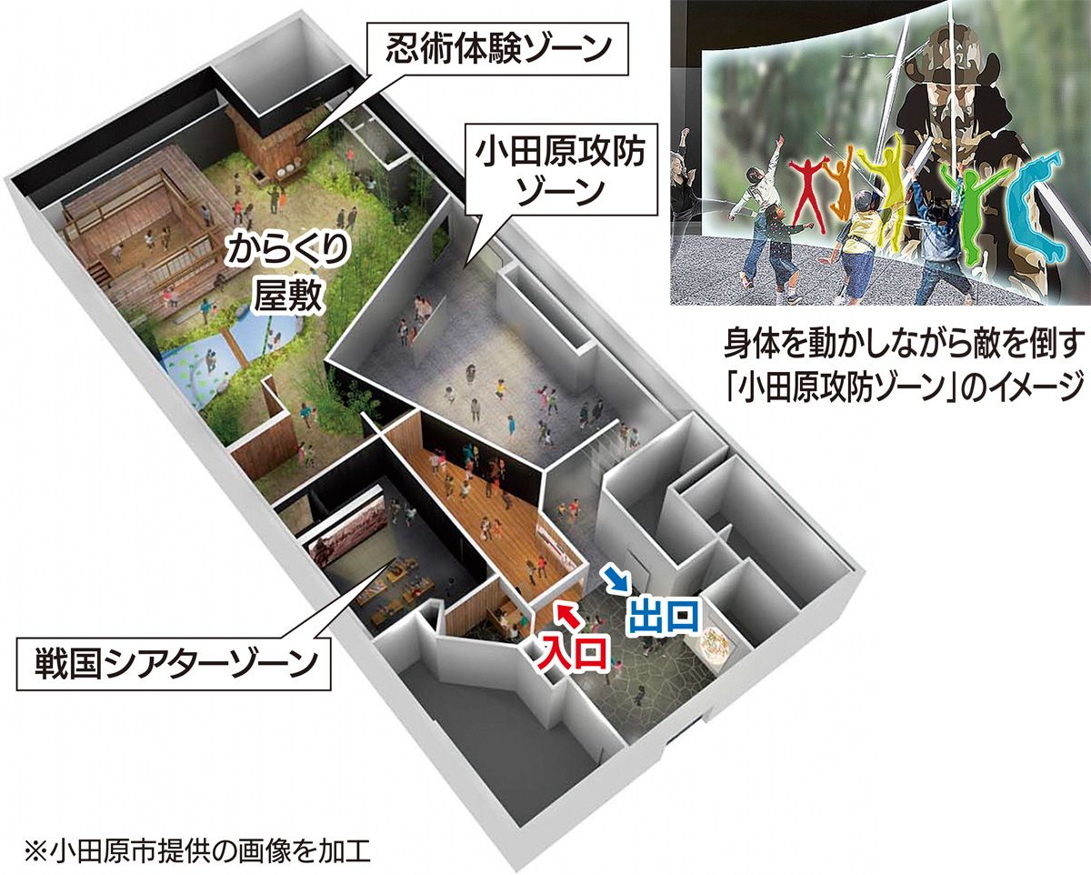 歴史見聞館 からくり屋敷も登場 展示イメージを公表 小田原 箱根 湯河原 真鶴 タウンニュース