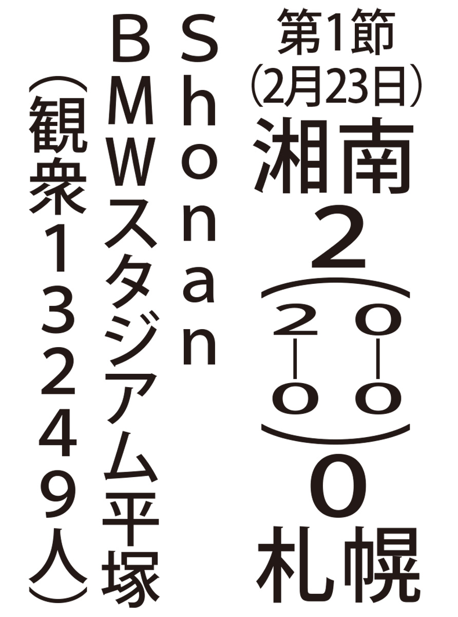 完封で札幌退け 白星発進 (写真2)