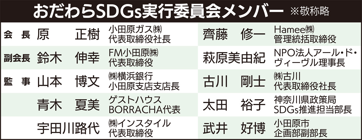 持続可能な地域社会へ (写真2)