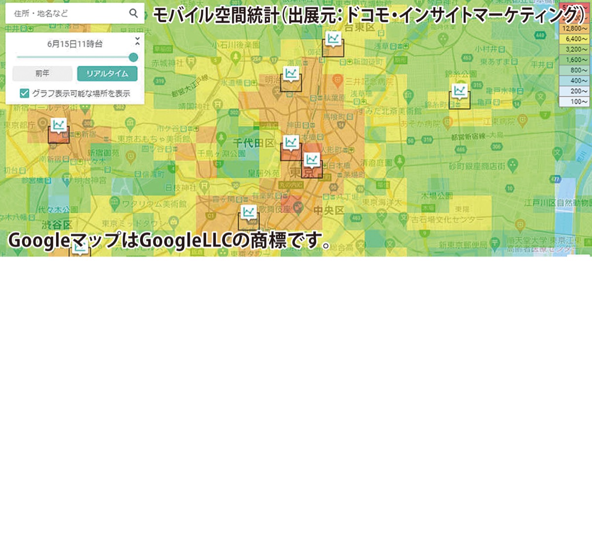 地域の混雑 ウェブで紹介