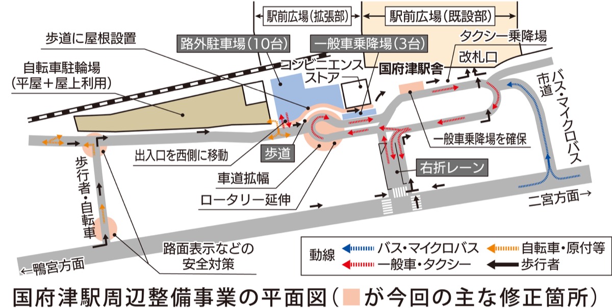 市民意見受け計画修正