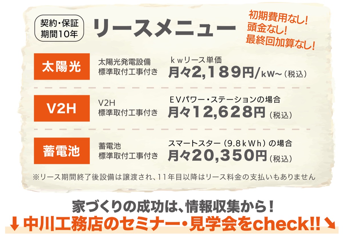 電気代高騰の今、必要な家づくりとは (写真4)