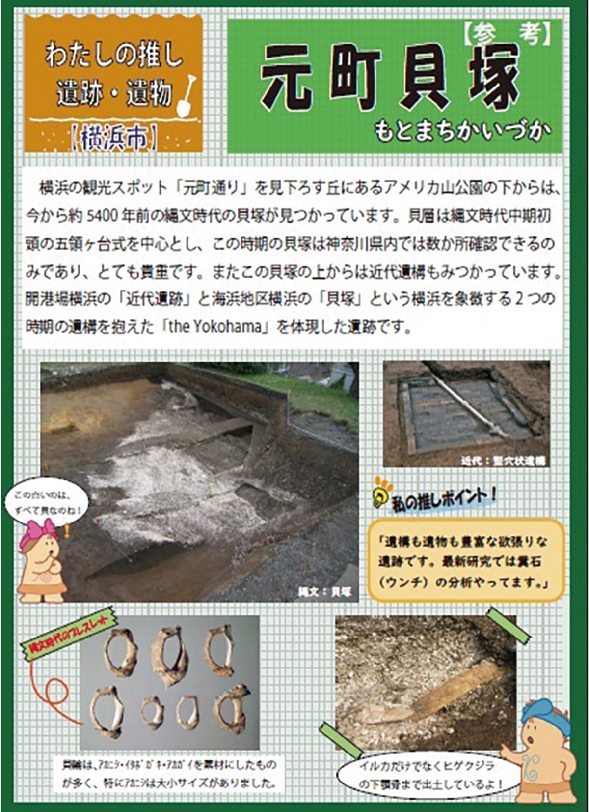 パネルの一例、元町貝塚(横浜市)