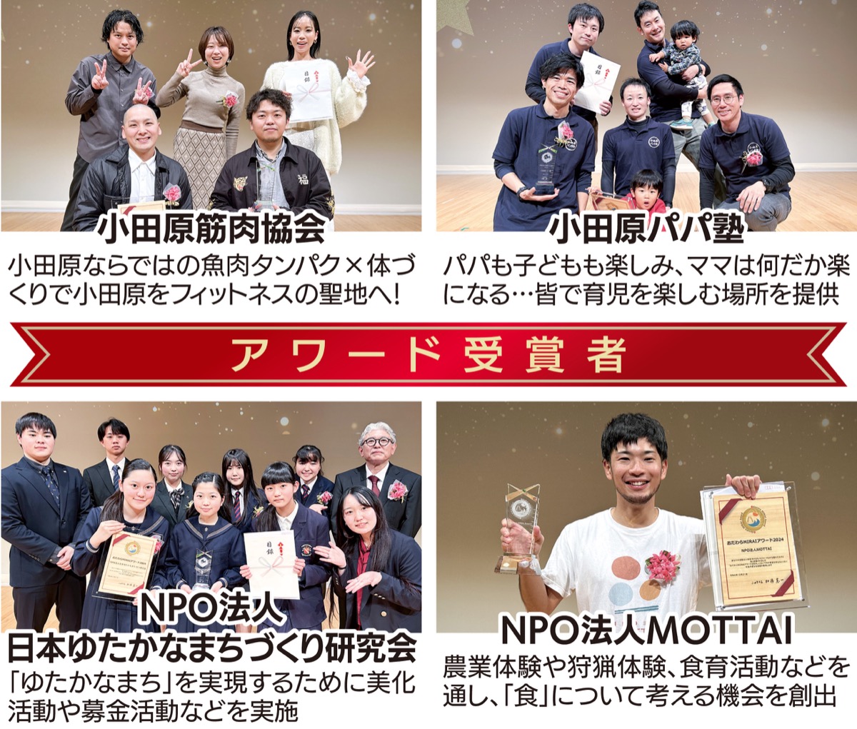 若者発案のまちづくりを表彰 おだわらMIRAIアワード 受賞者決定